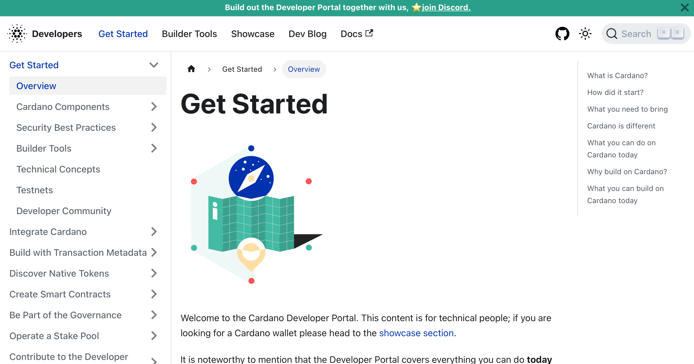 Discord Developer Portal — Documentation — Getting Started